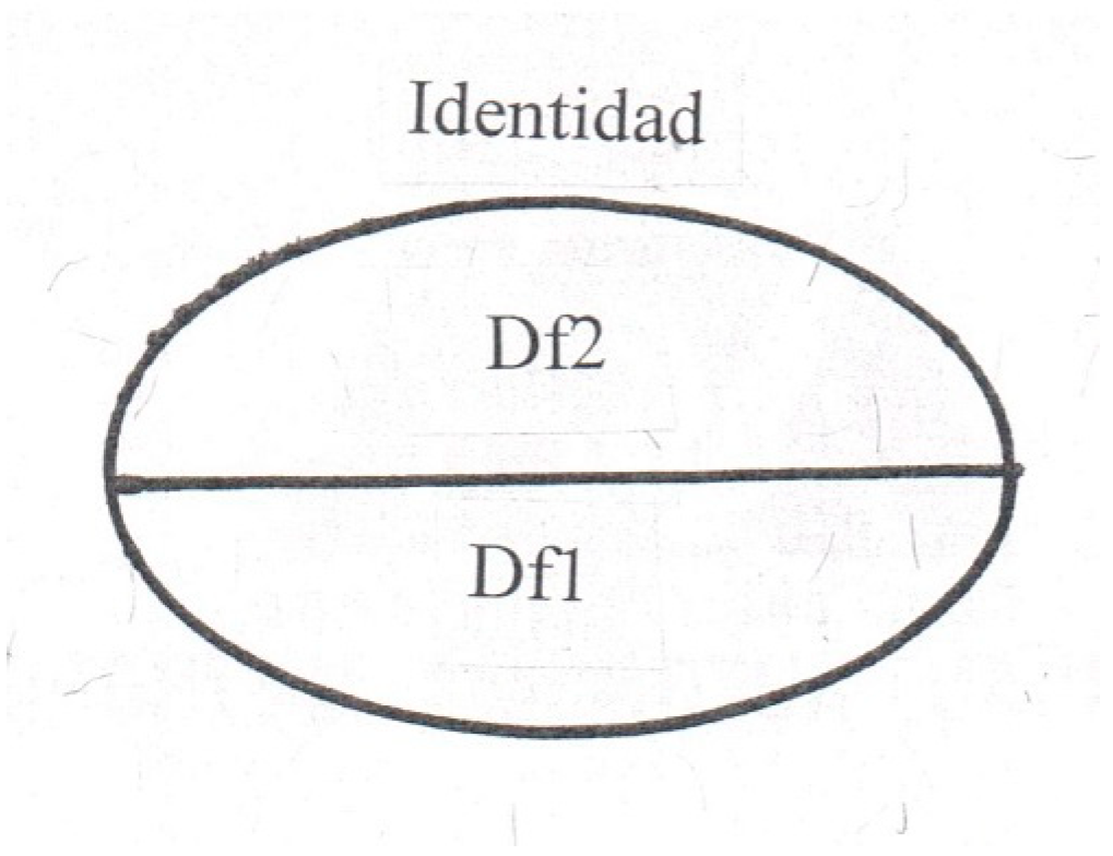 Philosophies 04 00031 g002