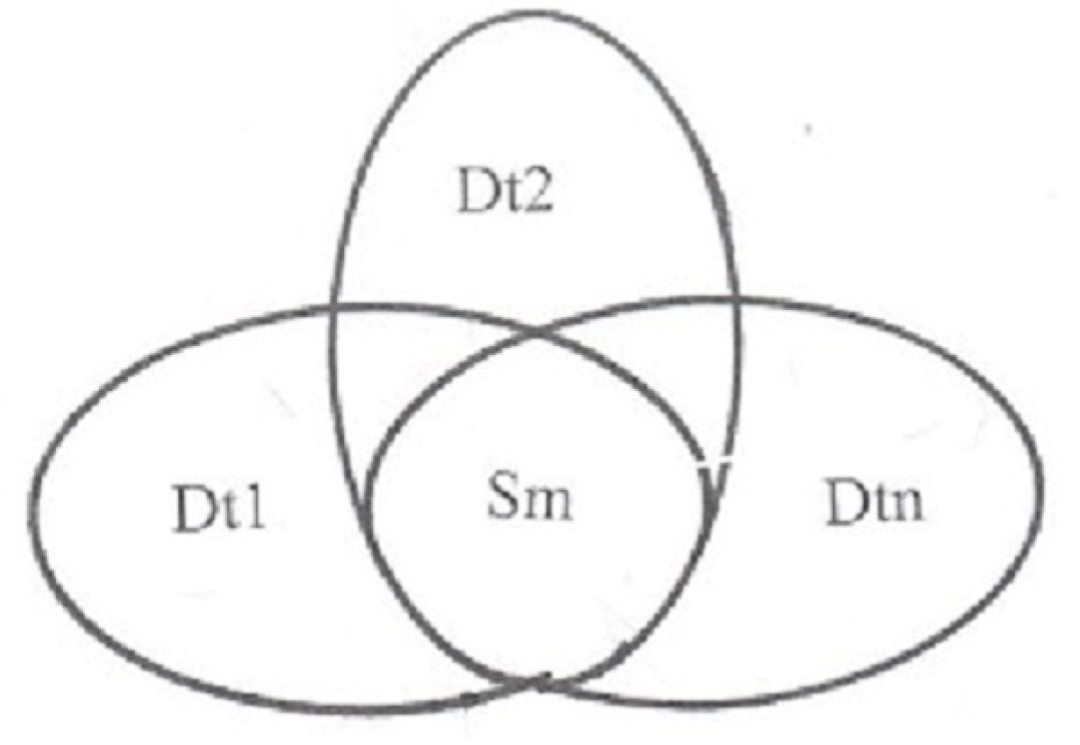 Philosophies 04 00031 g004