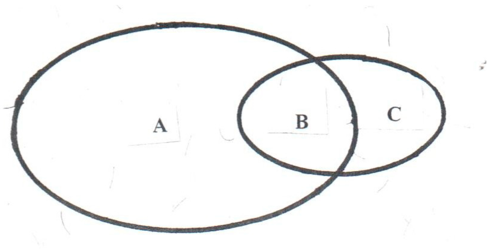 Philosophies 04 00031 g006