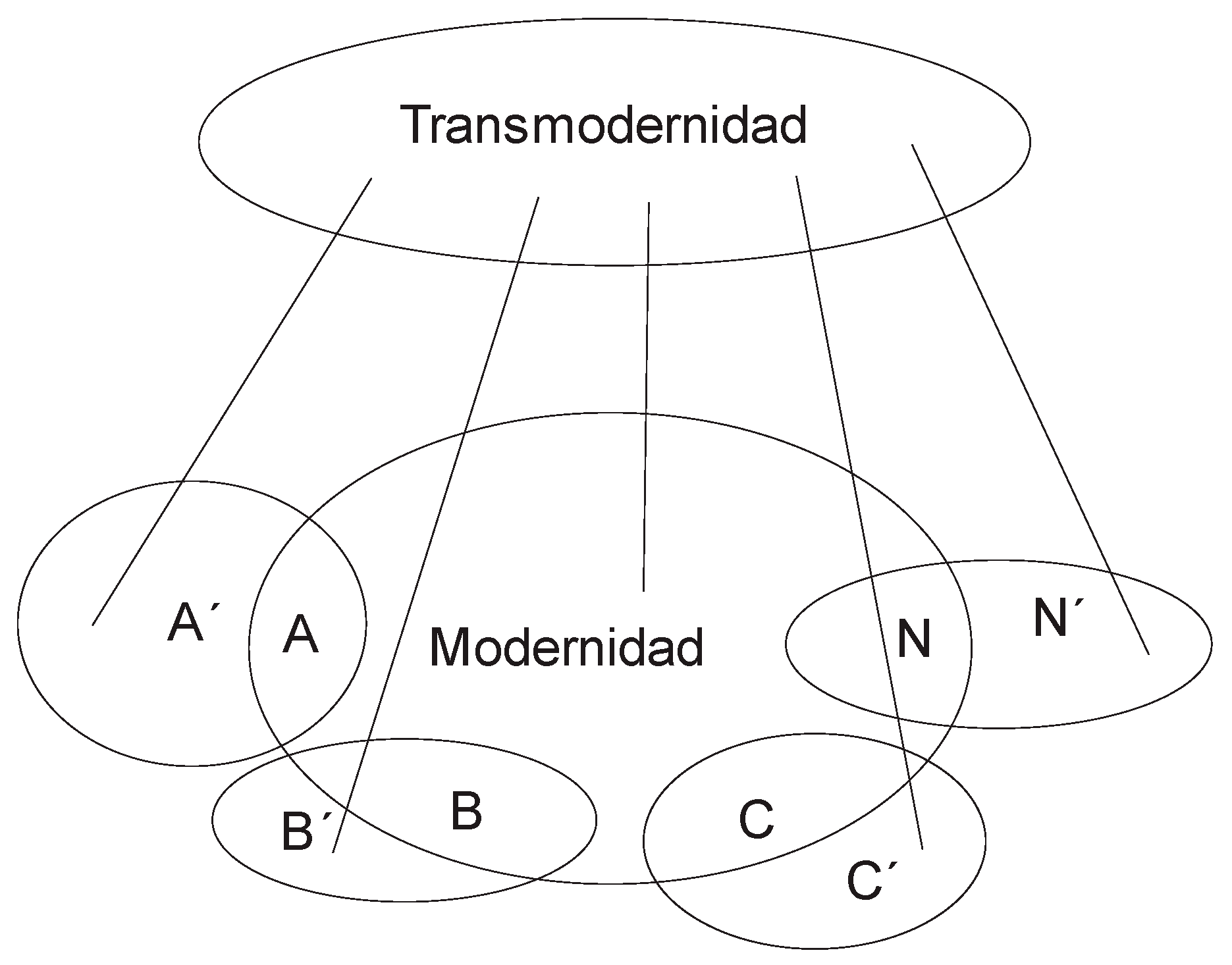 Philosophies 04 00031 g007