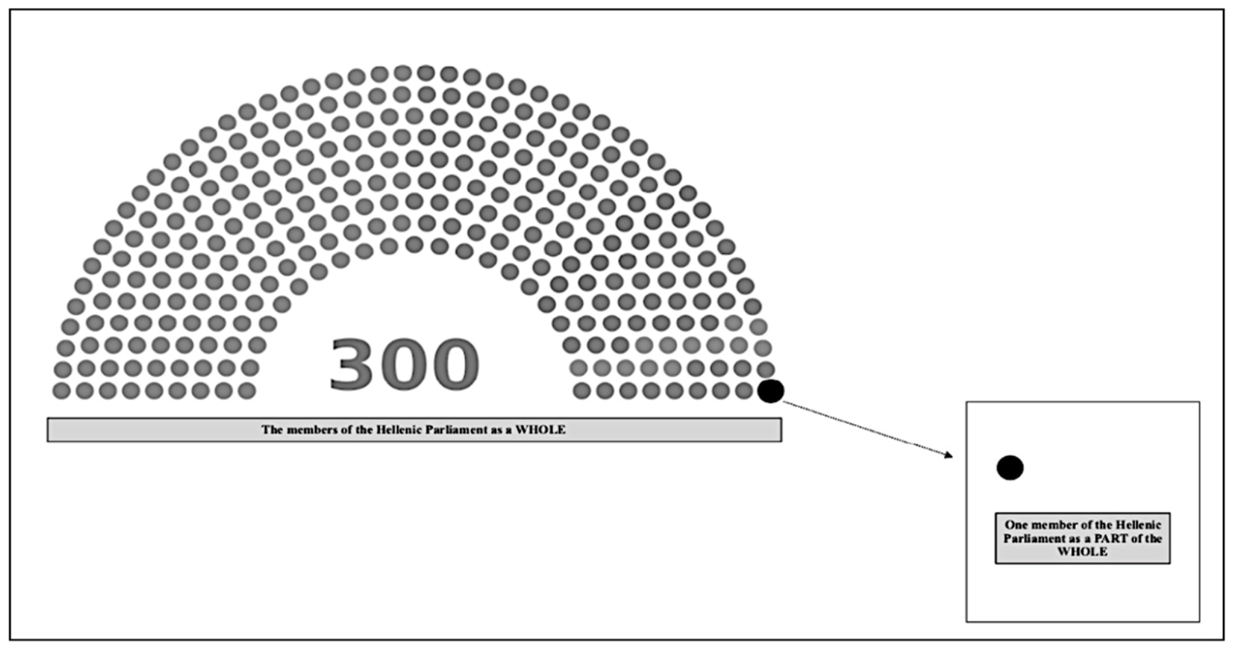 Philosophies 04 00051 g001