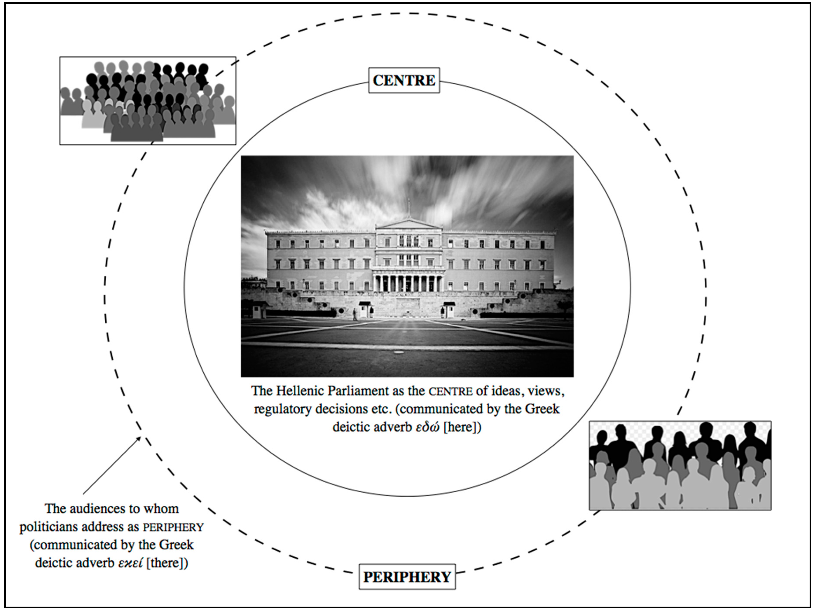 Philosophies 04 00051 g003