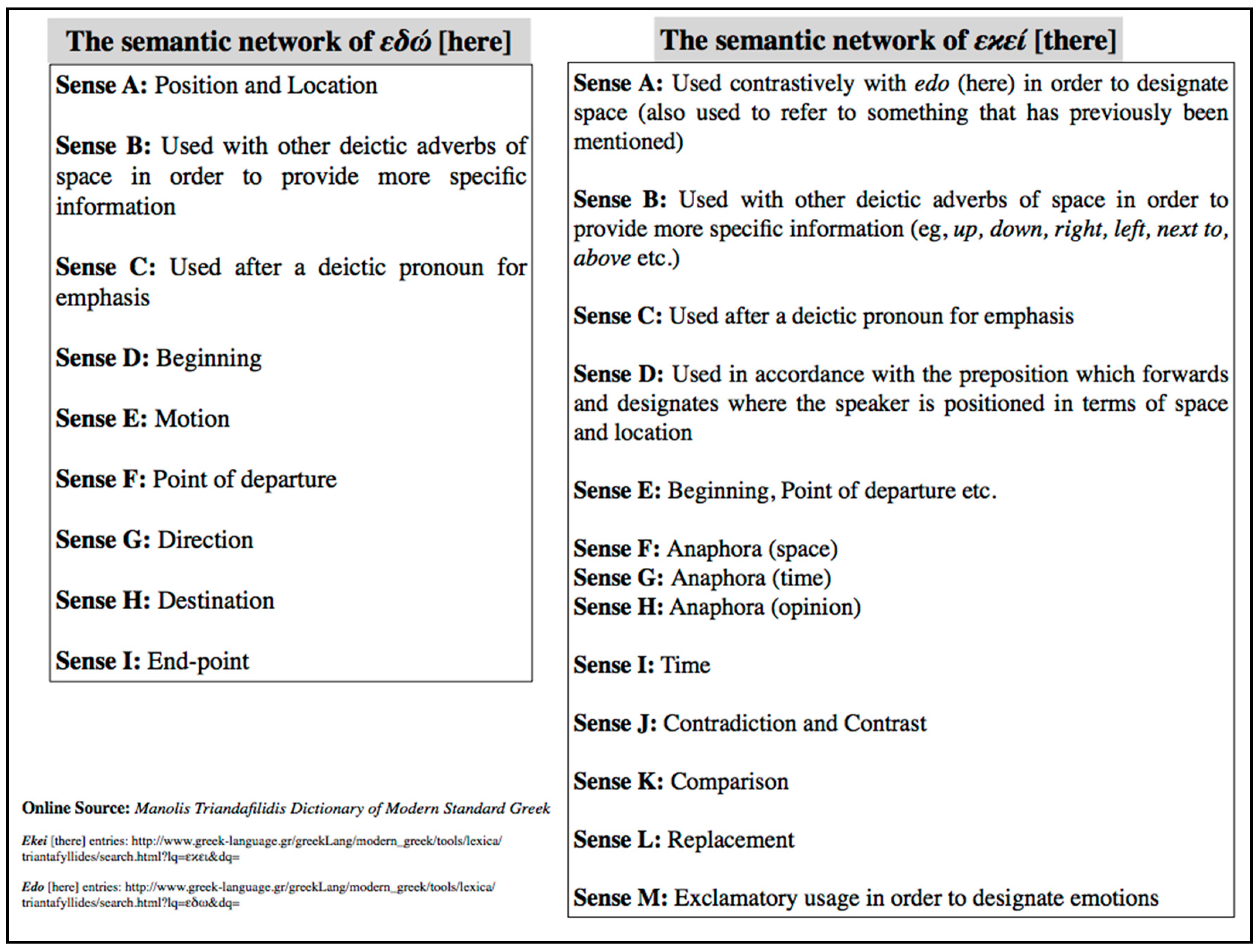 Philosophies 04 00051 g004