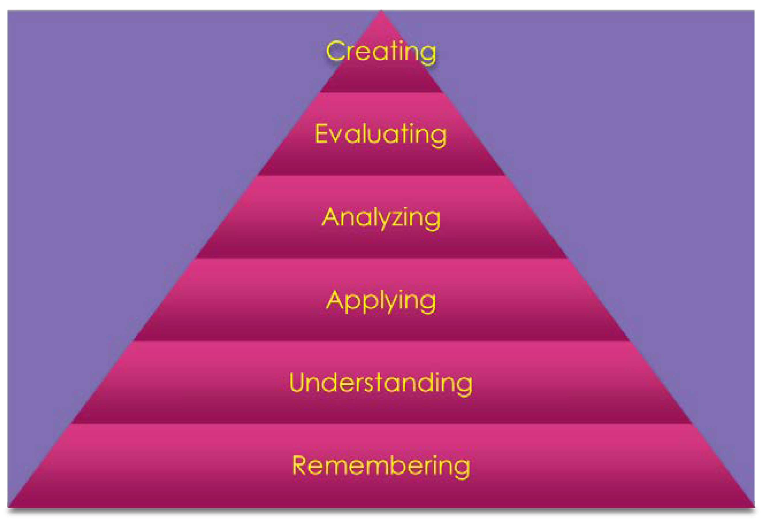 Philosophies 05 00004 g001