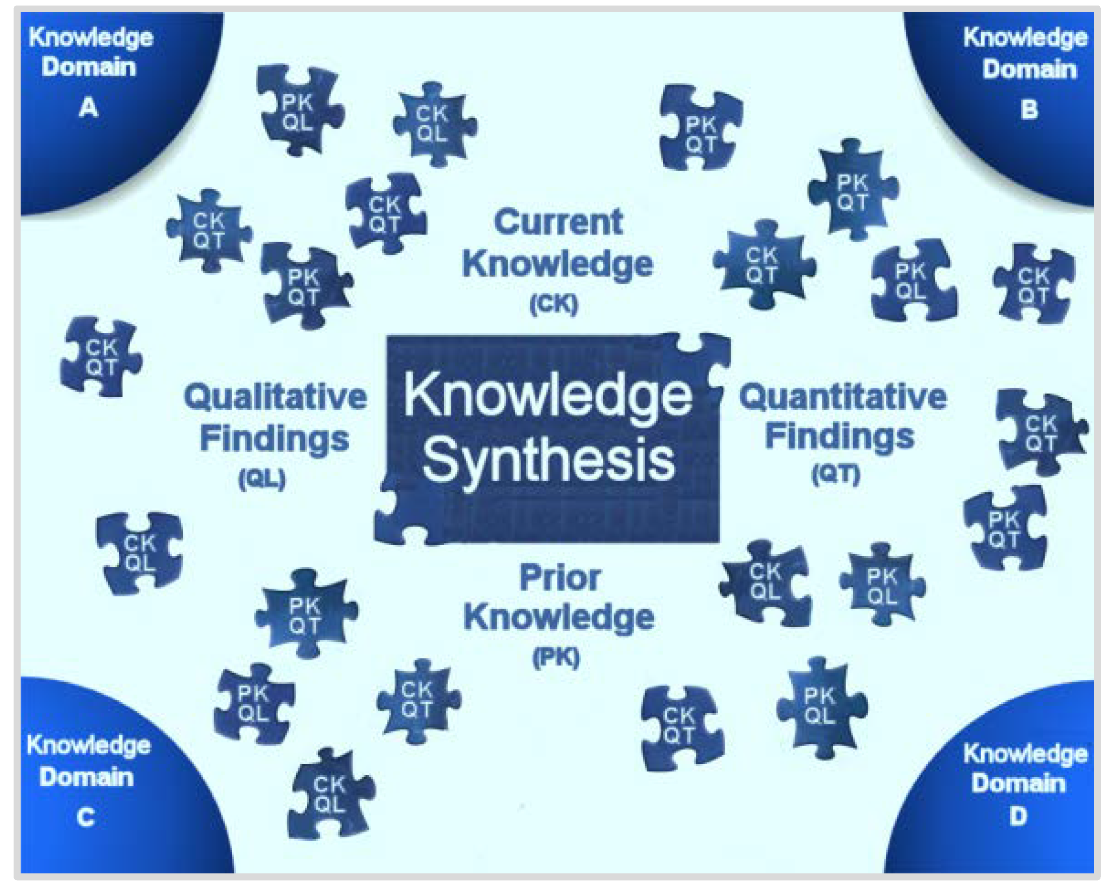 Philosophies 05 00004 g002