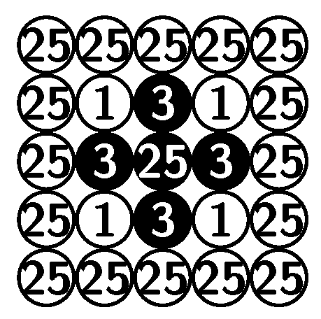 Philosophies 05 00037 g004