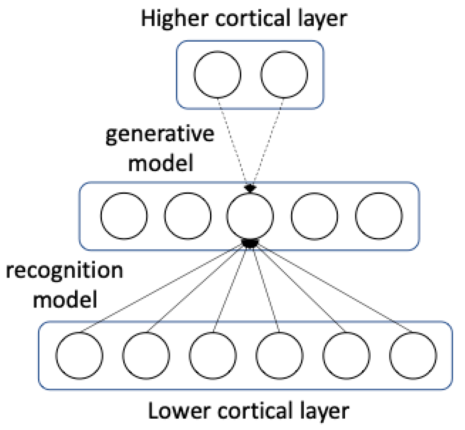 Philosophies 05 00039 g002