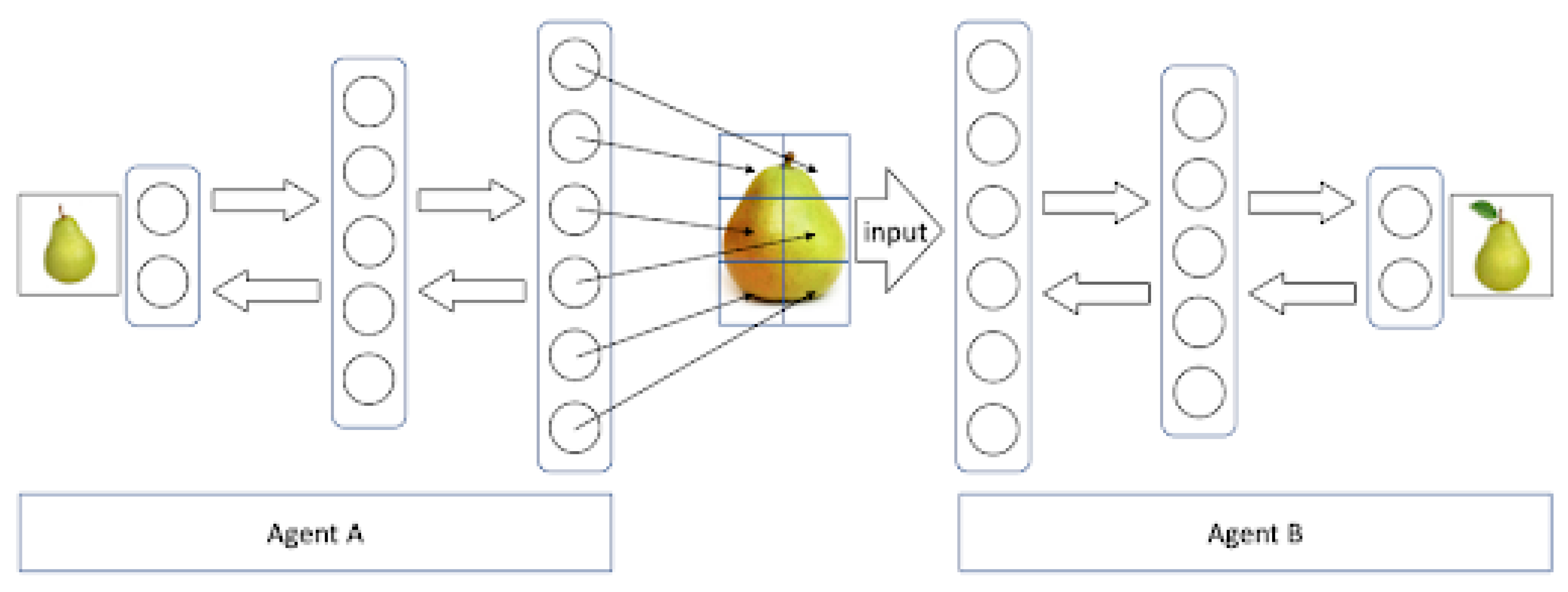 Philosophies 05 00039 g003