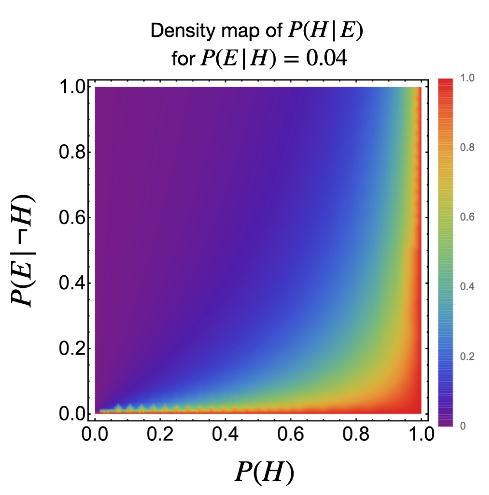 Philosophies 06 00021 g001