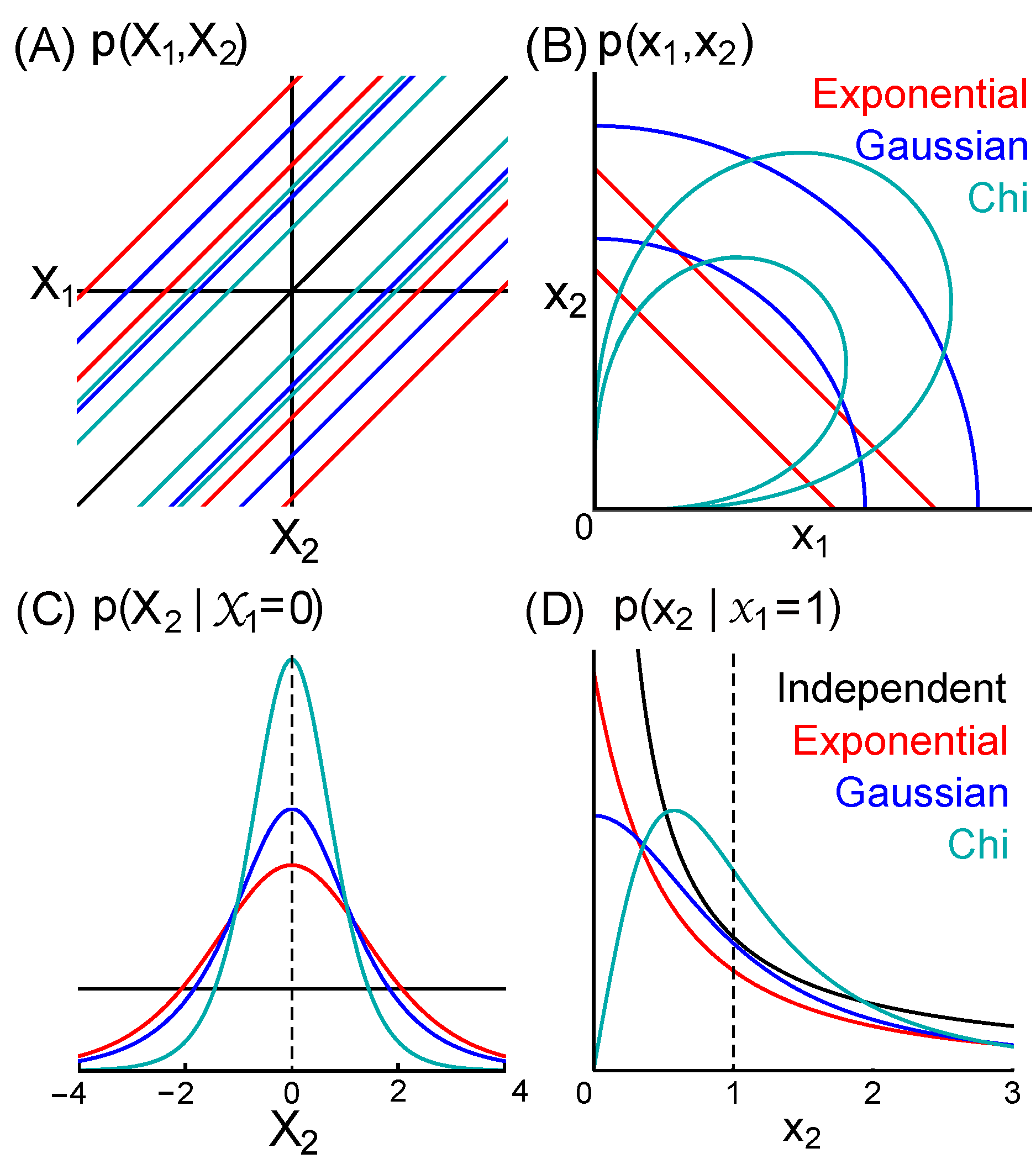 Philosophies 06 00024 g002
