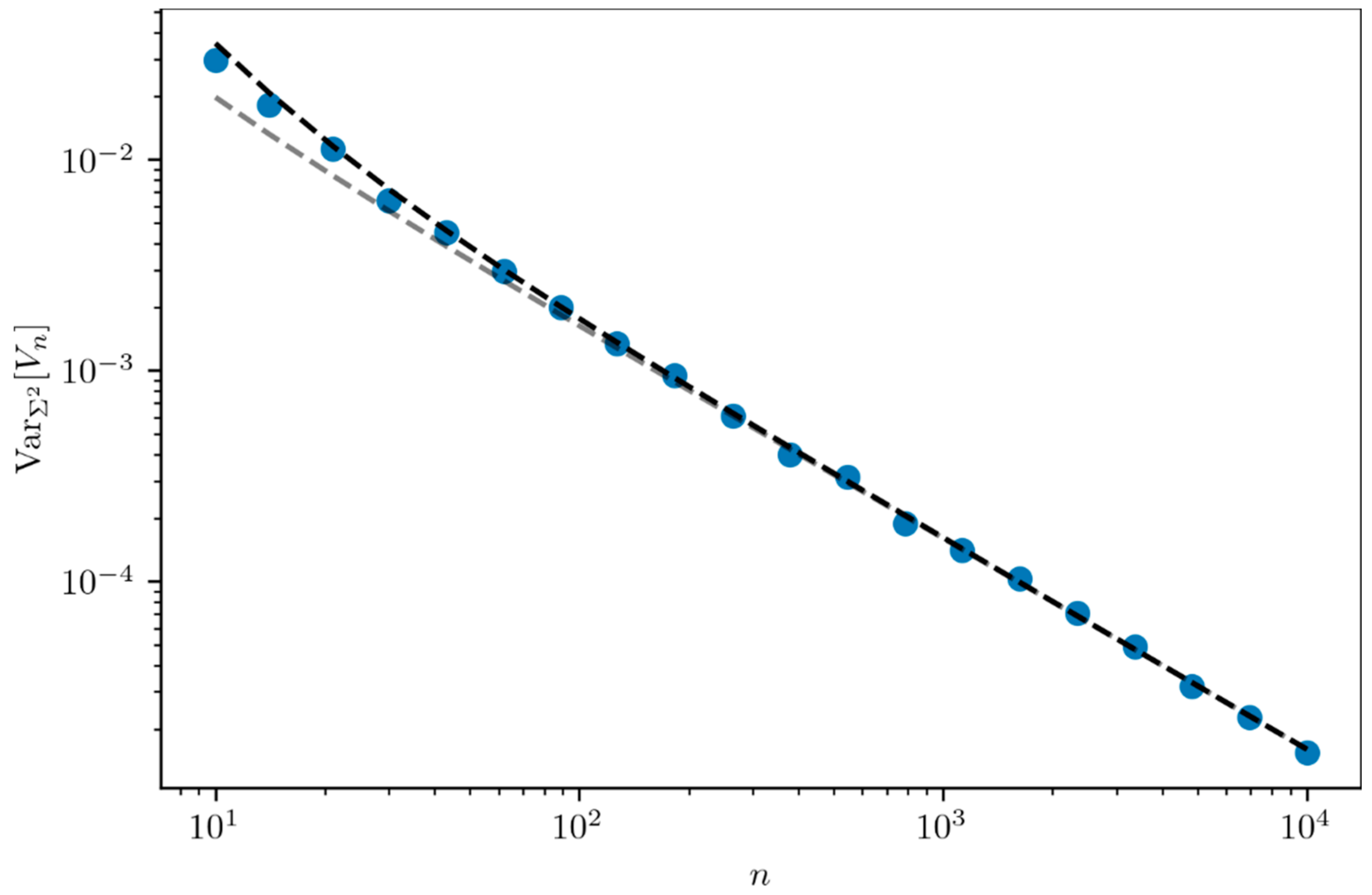 Philosophies 06 00057 g003