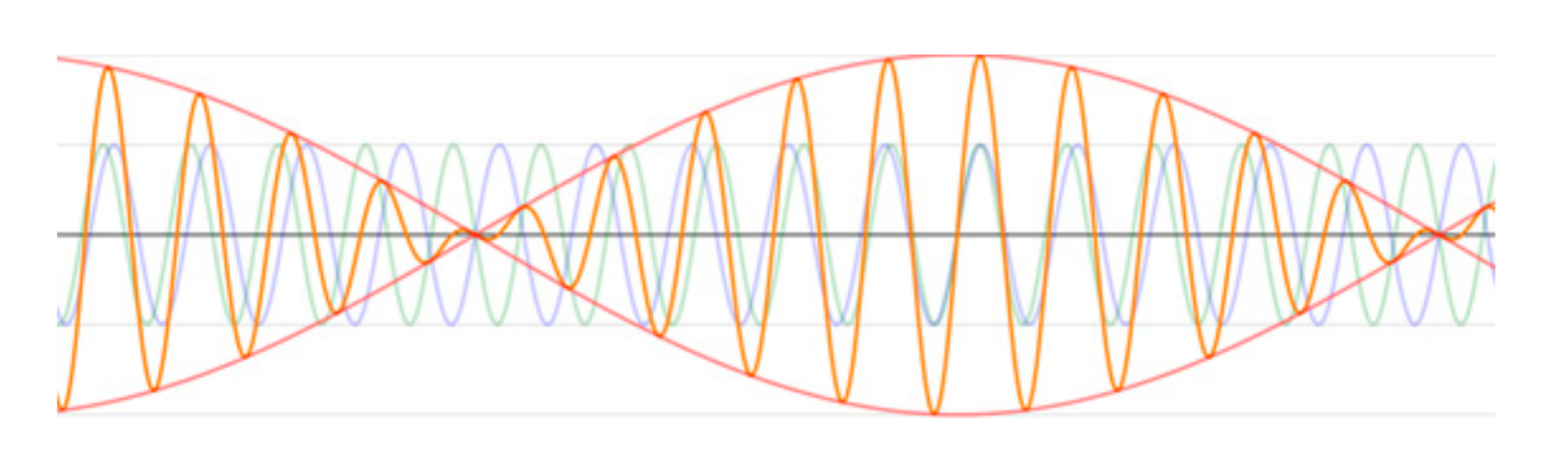 Philosophies 06 00059 g001