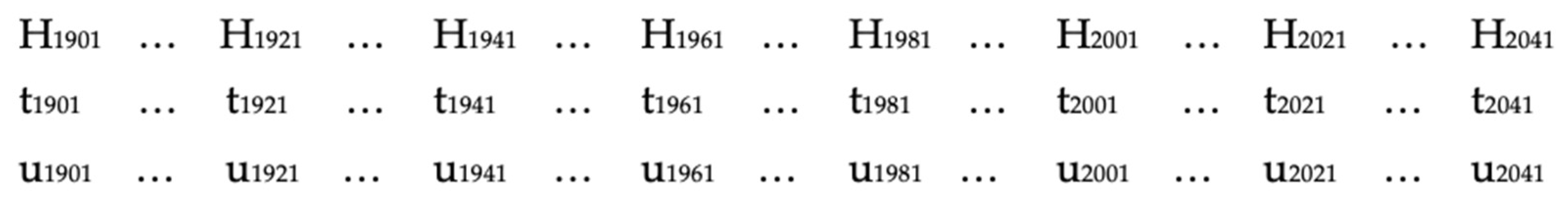 Philosophies 06 00071 g001