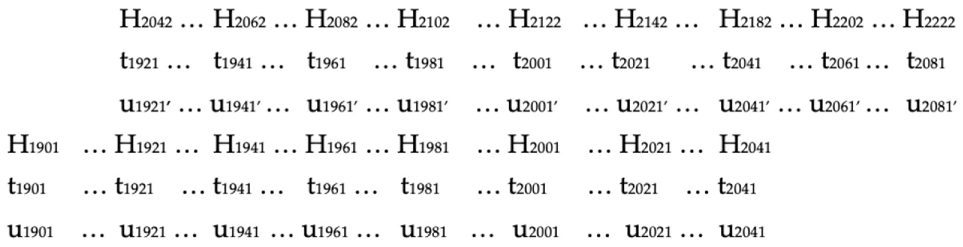 Philosophies 06 00071 g002