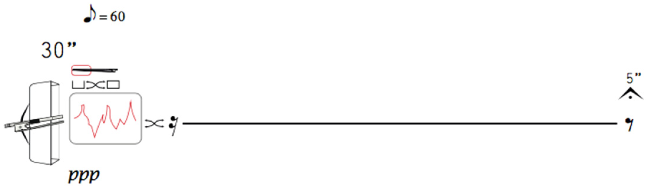 Philosophies 06 00072 g007