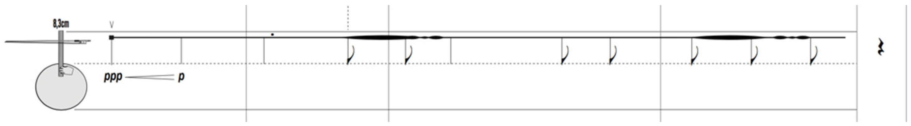 Philosophies 06 00072 g010