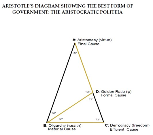 Philosophies 06 00096 g002