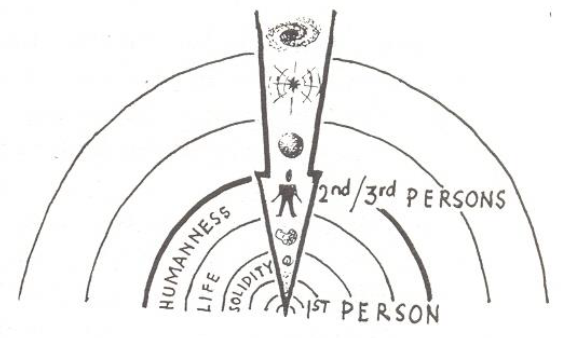 Philosophies 06 00100 g004