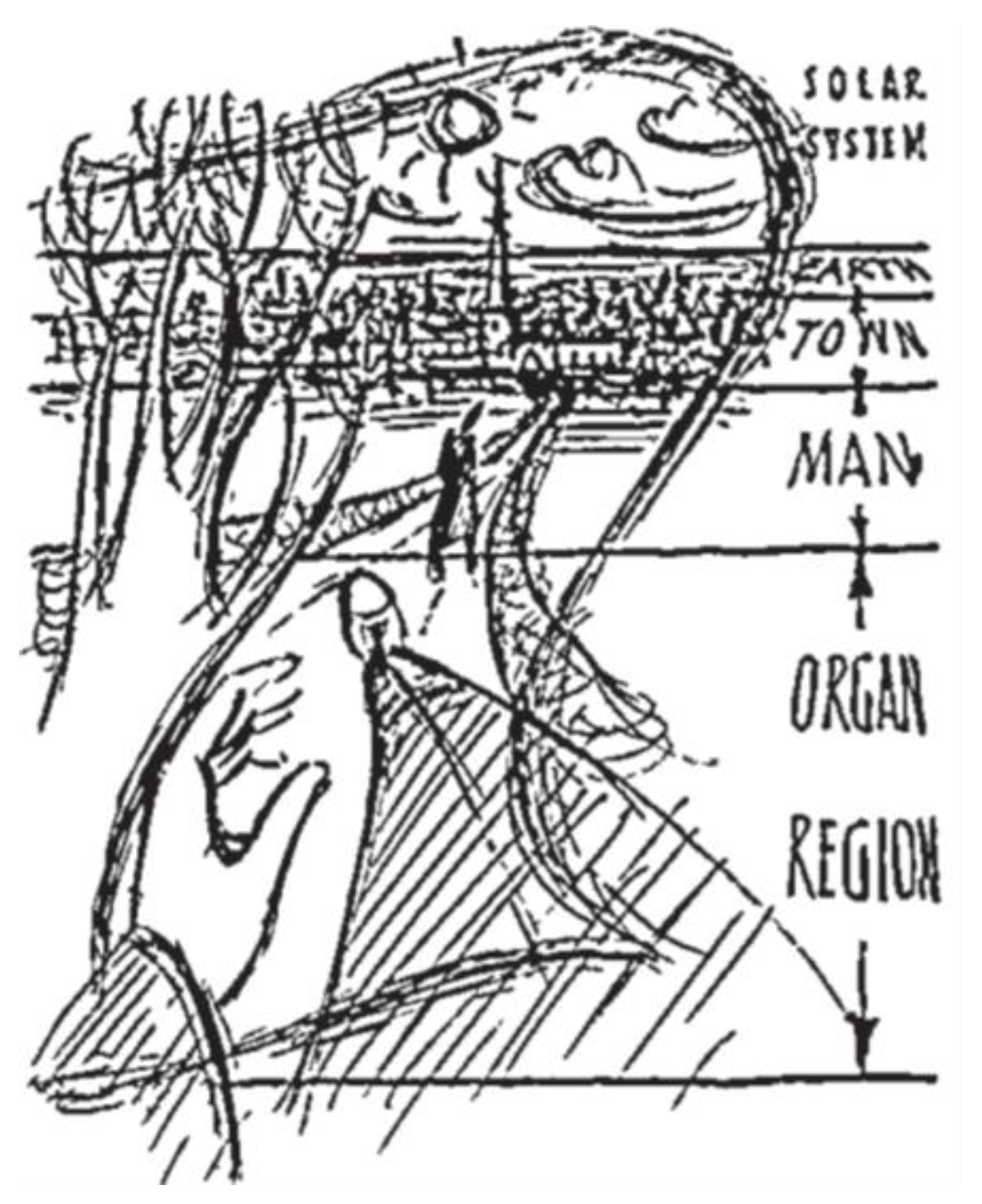 Philosophies 06 00100 g005
