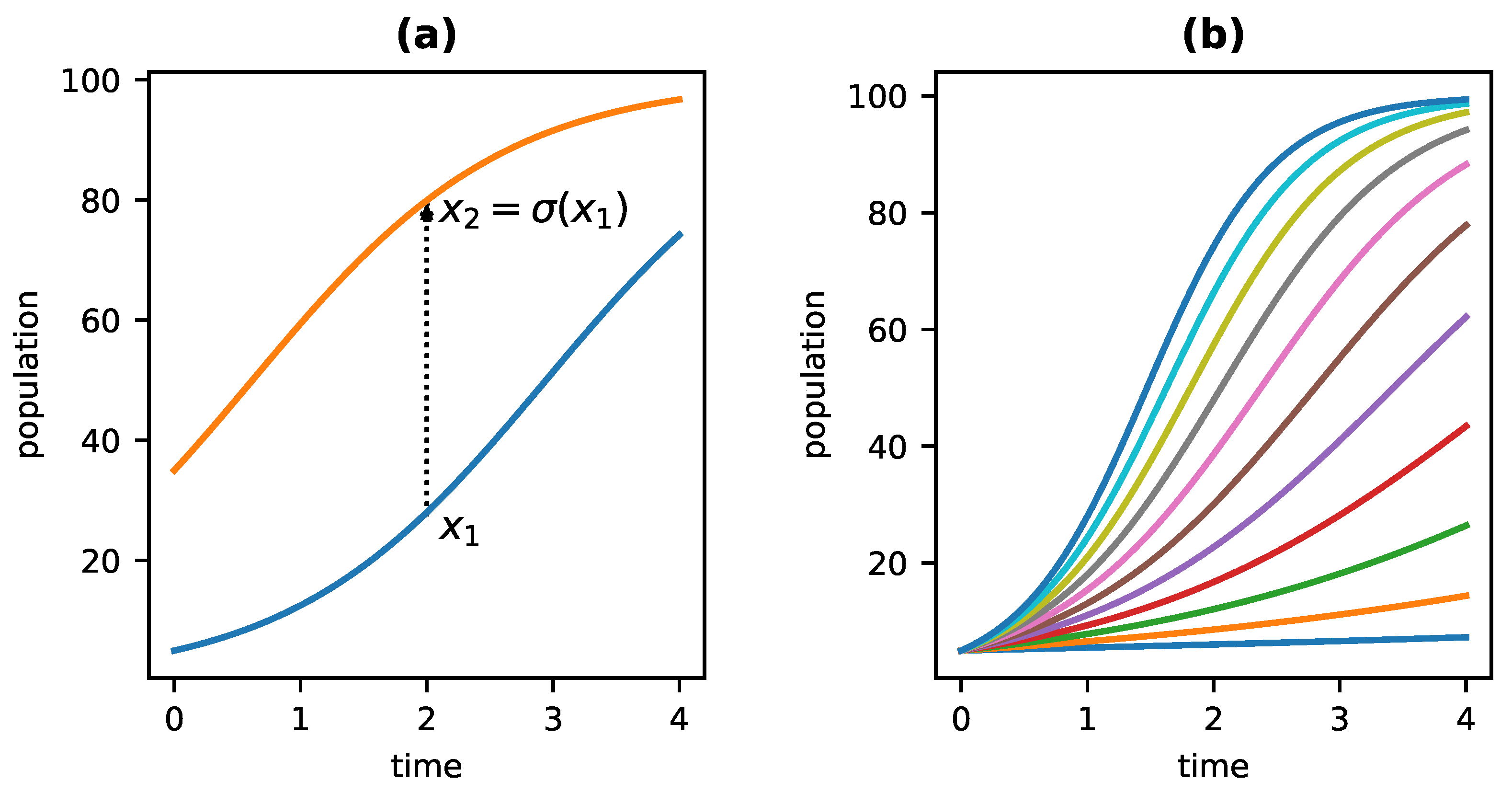 Philosophies 06 00103 g001