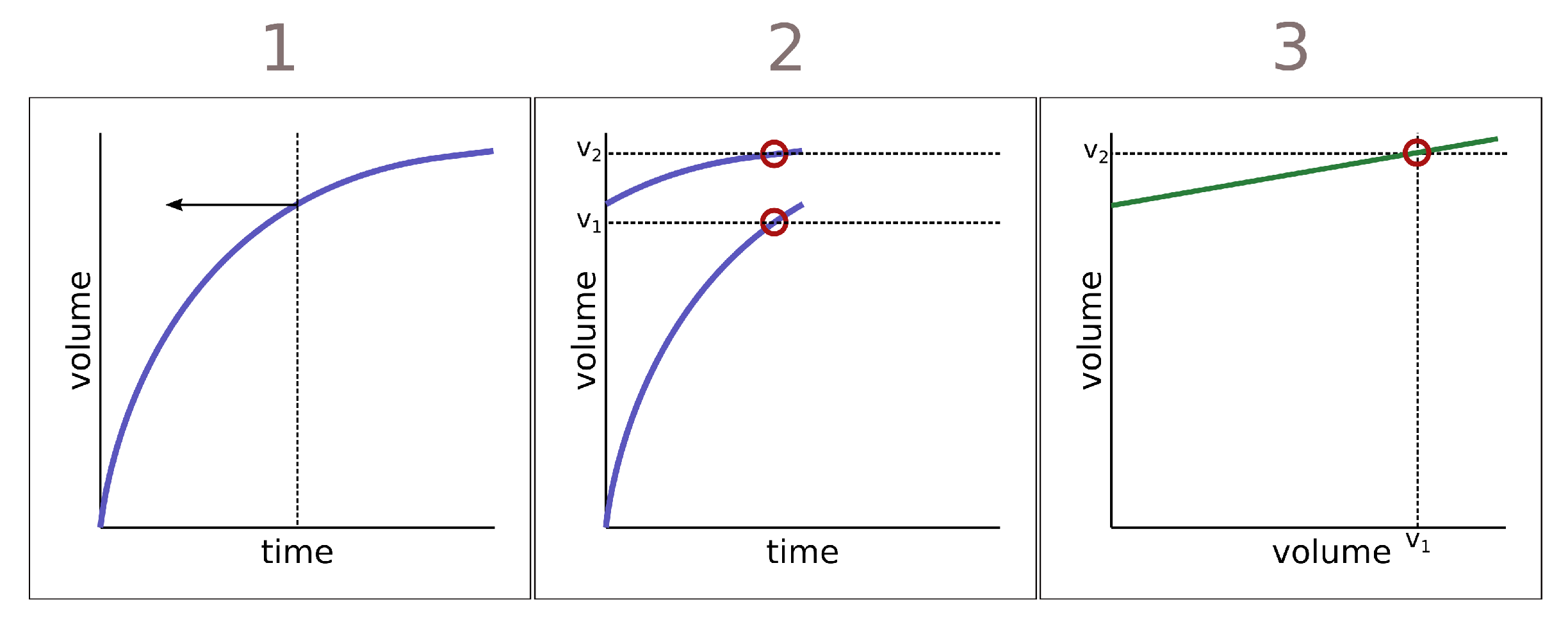 Philosophies 06 00103 g002