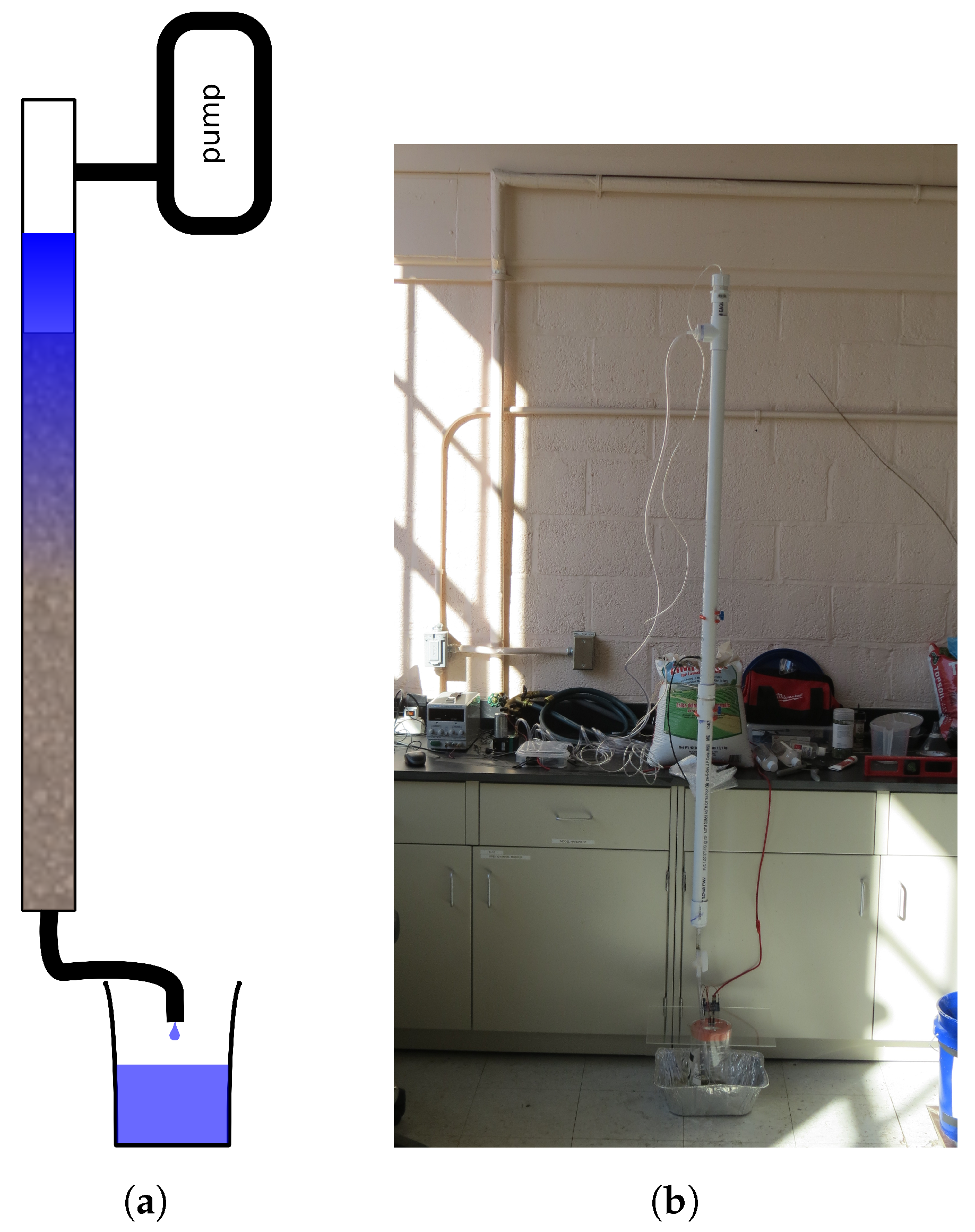 Philosophies 06 00103 g003