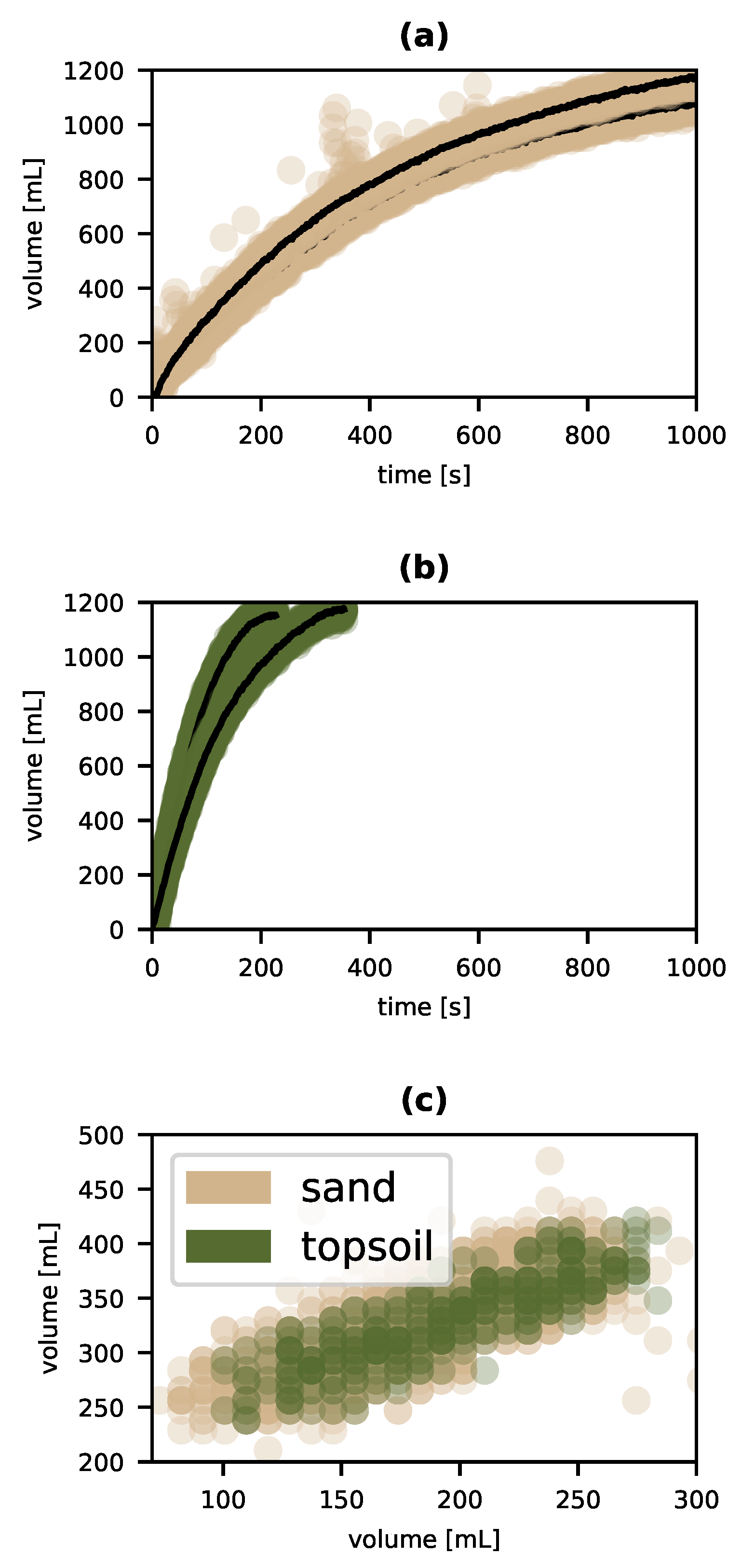 Philosophies 06 00103 g004