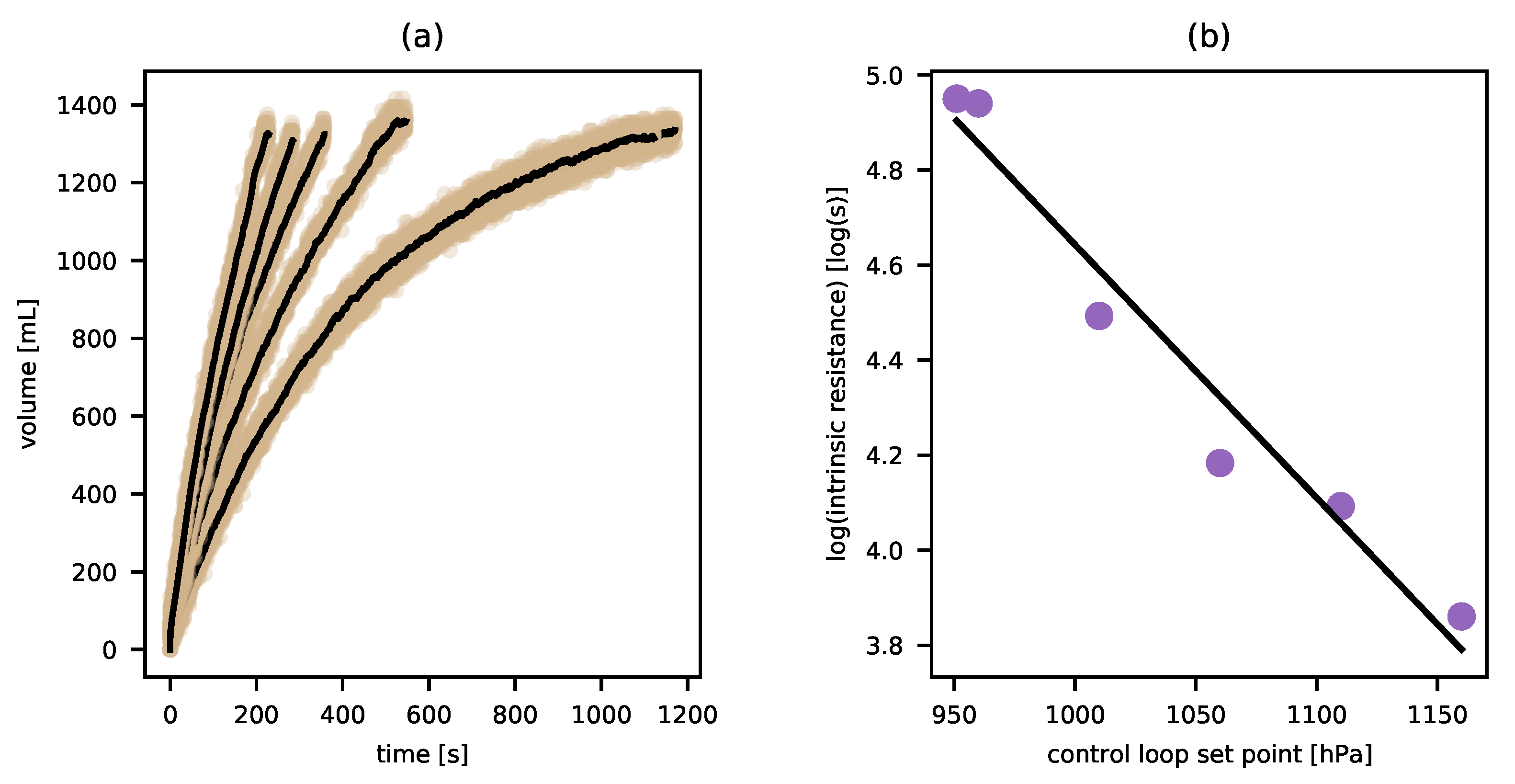 Philosophies 06 00103 g005