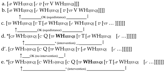 Philosophies 07 00003 i006