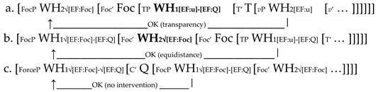 Philosophies 07 00003 i011