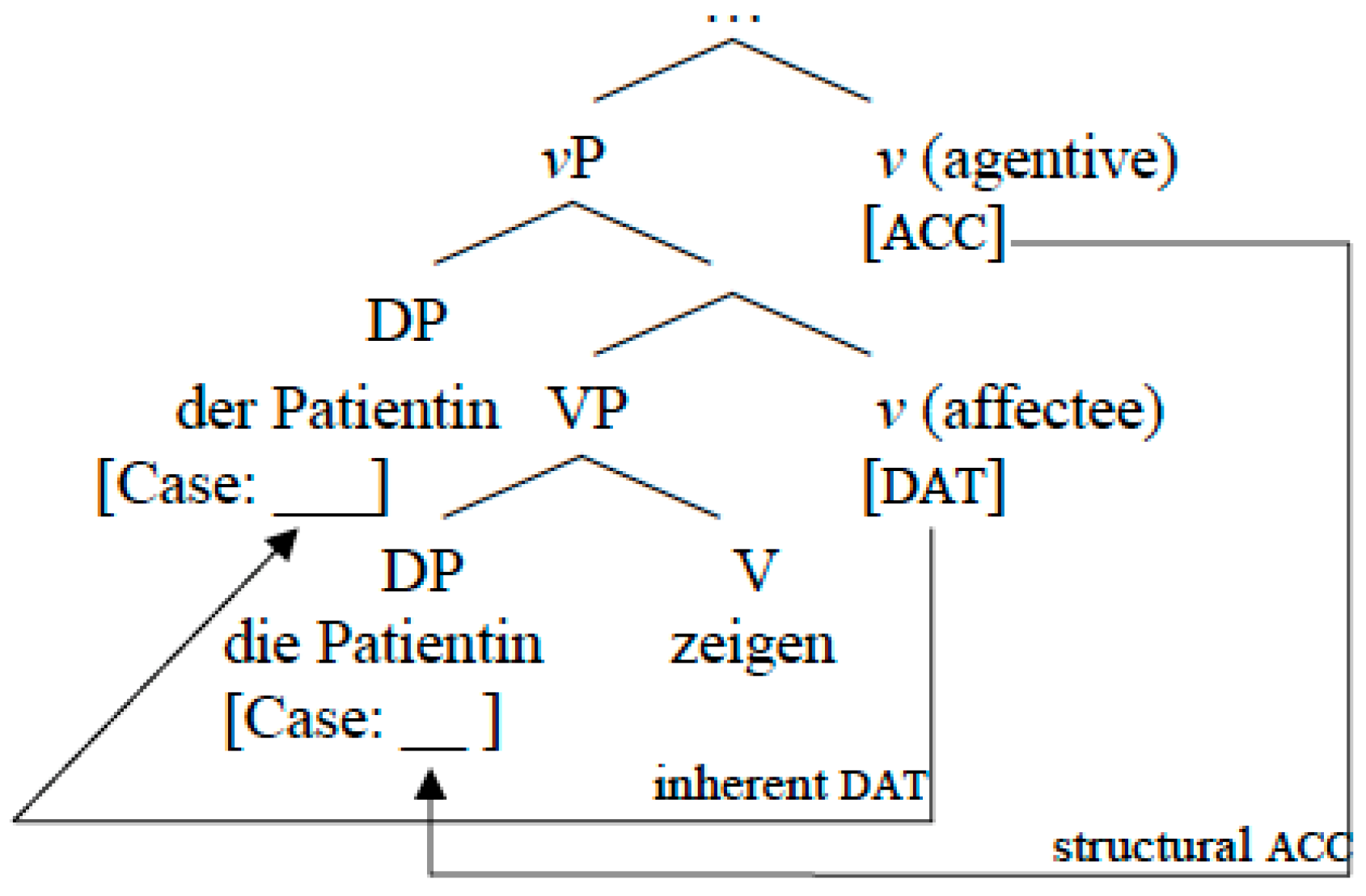 Philosophies 07 00005 g005