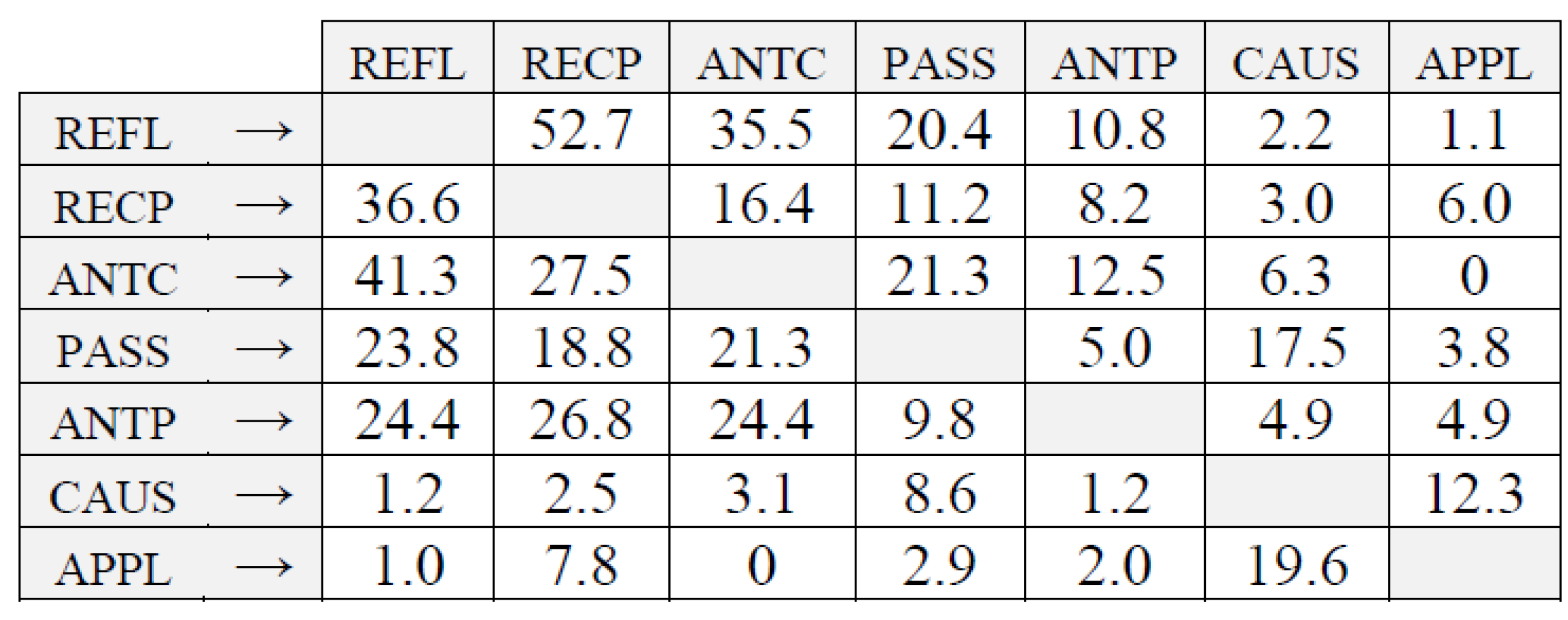 Philosophies 07 00019 g001