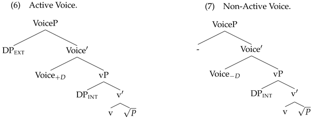 Philosophies 07 00019 i002