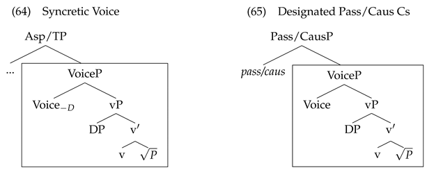 Philosophies 07 00019 i004
