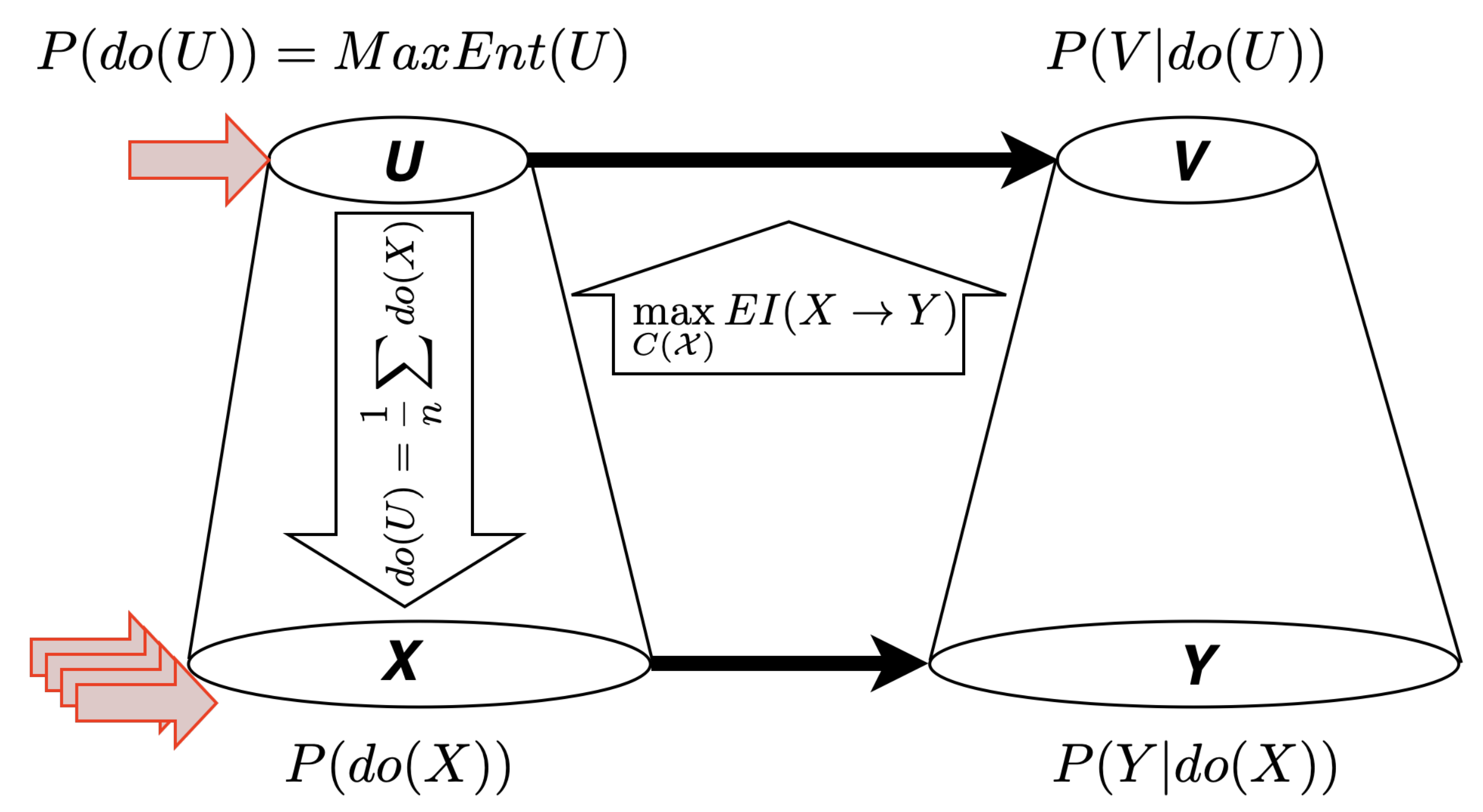 Philosophies 07 00030 g001