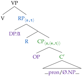 Philosophies 07 00032 i001