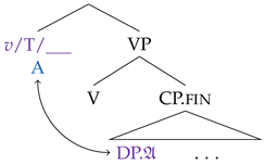 Philosophies 07 00032 i002