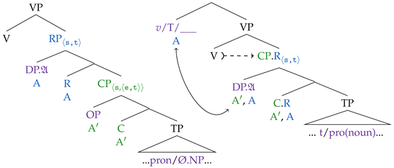 Philosophies 07 00032 i004