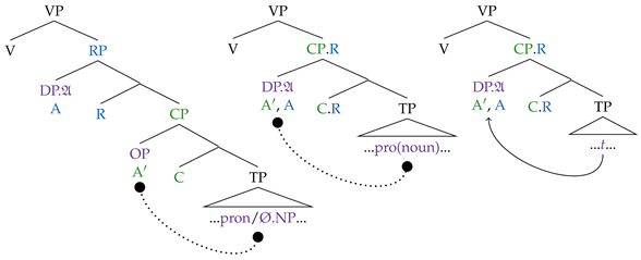 Philosophies 07 00032 i005