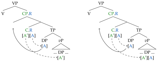 Philosophies 07 00032 i008