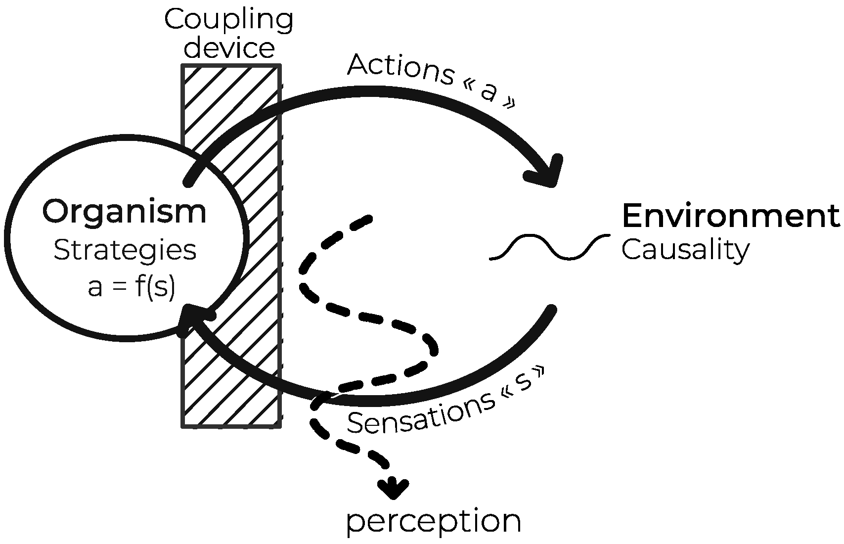 Philosophies 07 00037 g001 Philosophies 07 00037 g001