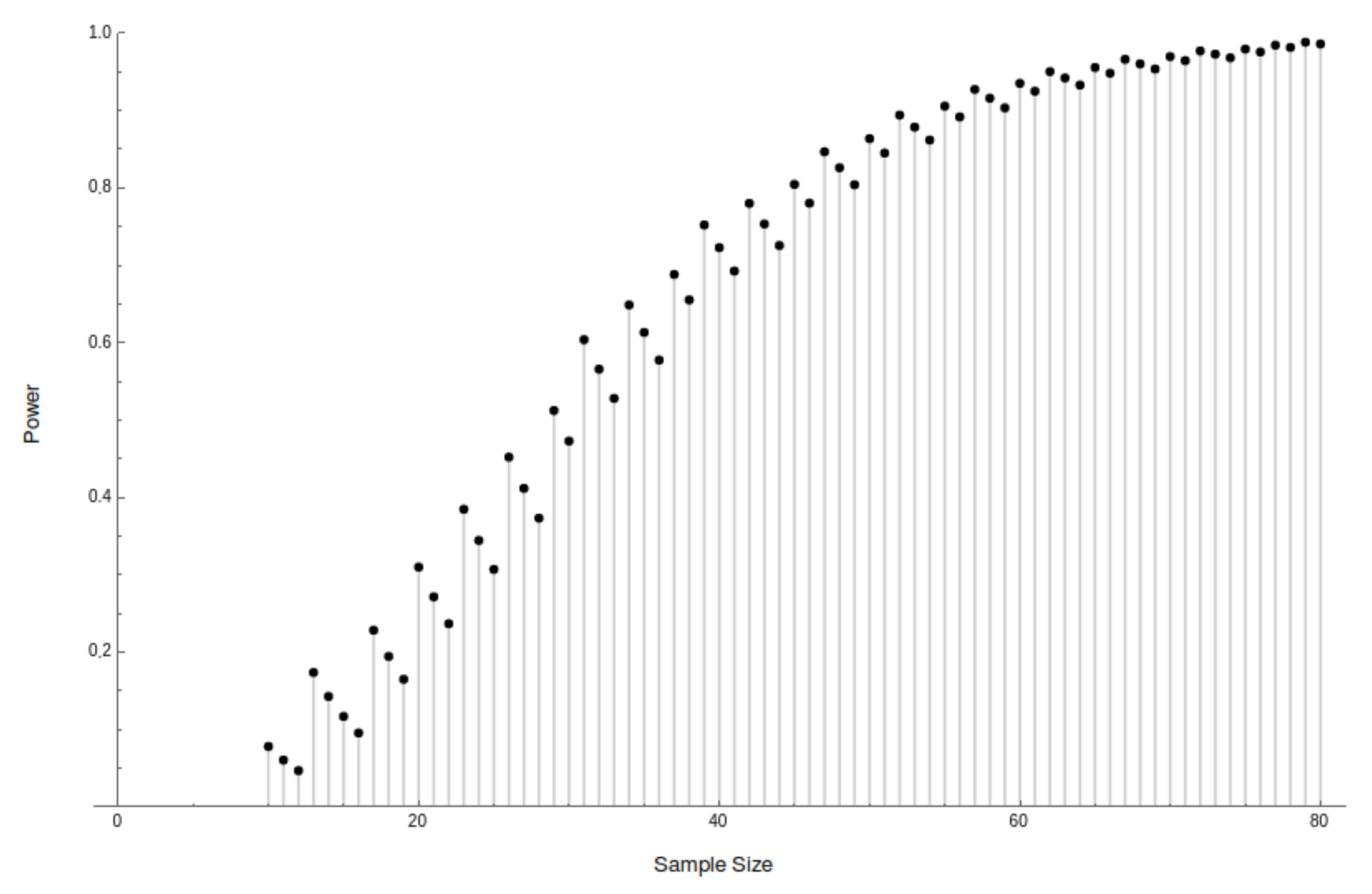 Philosophies 07 00040 g002 Philosophies 07 00040 g002