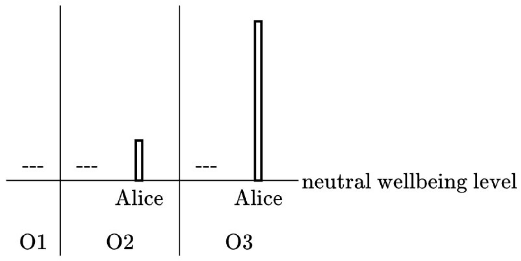 Philosophies 07 00080 g002