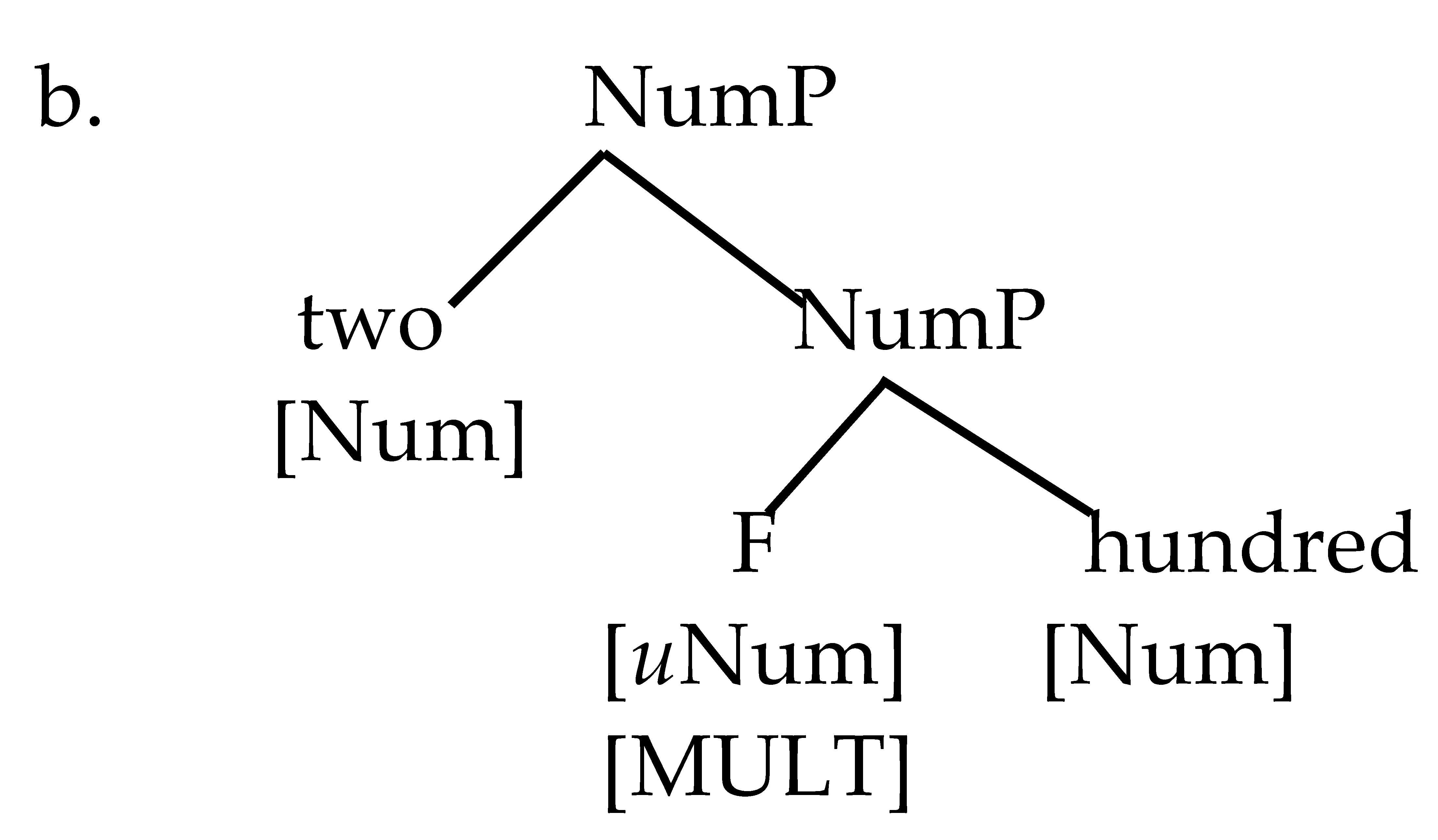 Philosophies 07 00081 i003