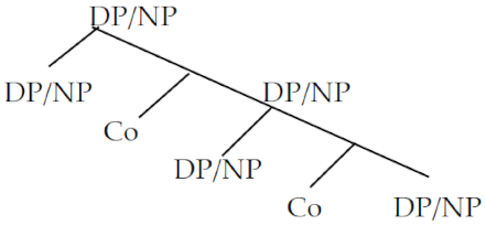 Philosophies 07 00081 i011