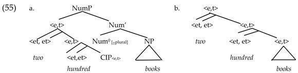 Philosophies 07 00081 i017