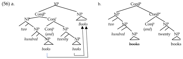 Philosophies 07 00081 i018