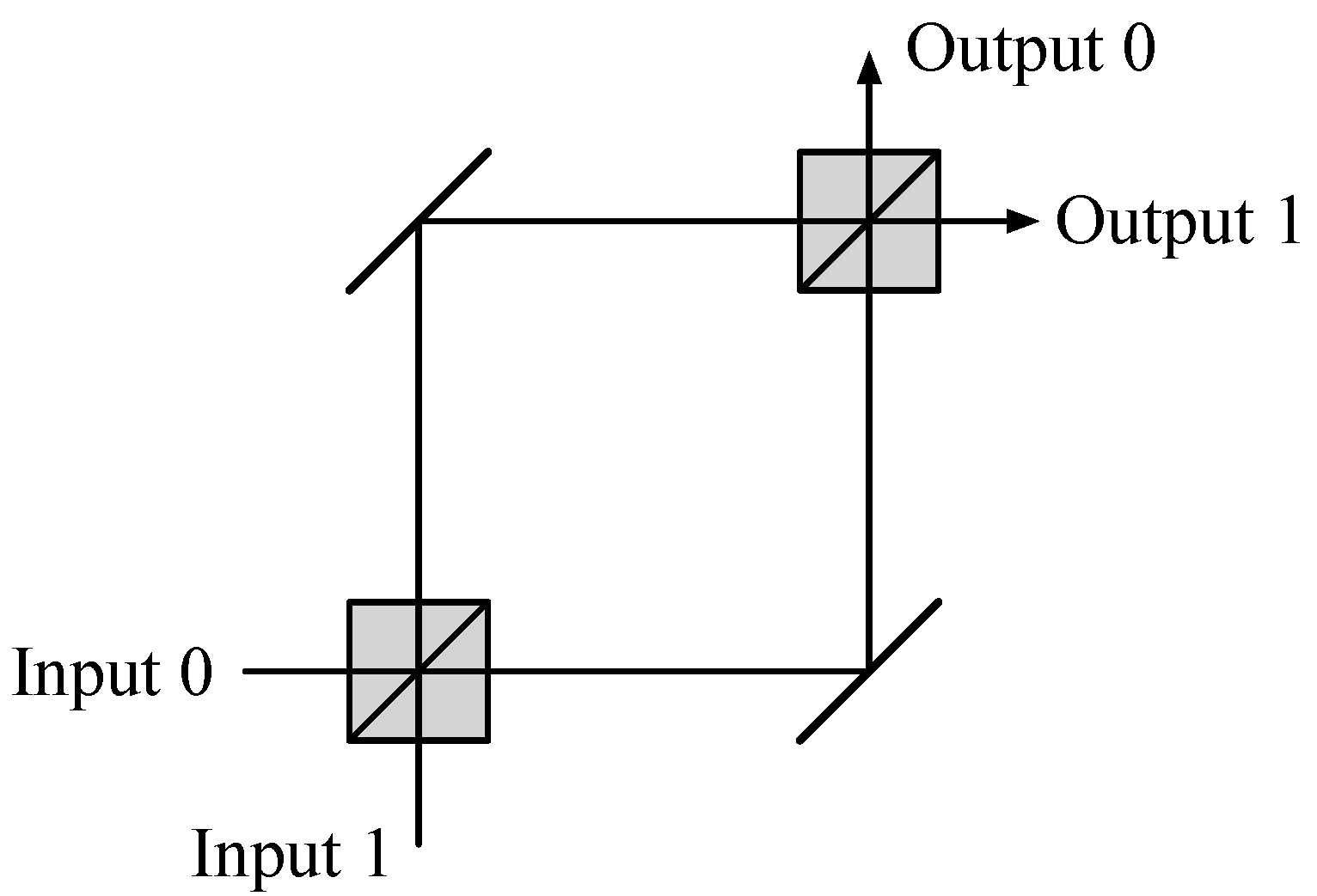Philosophies 07 00113 g001 Philosophies 07 00113 g001