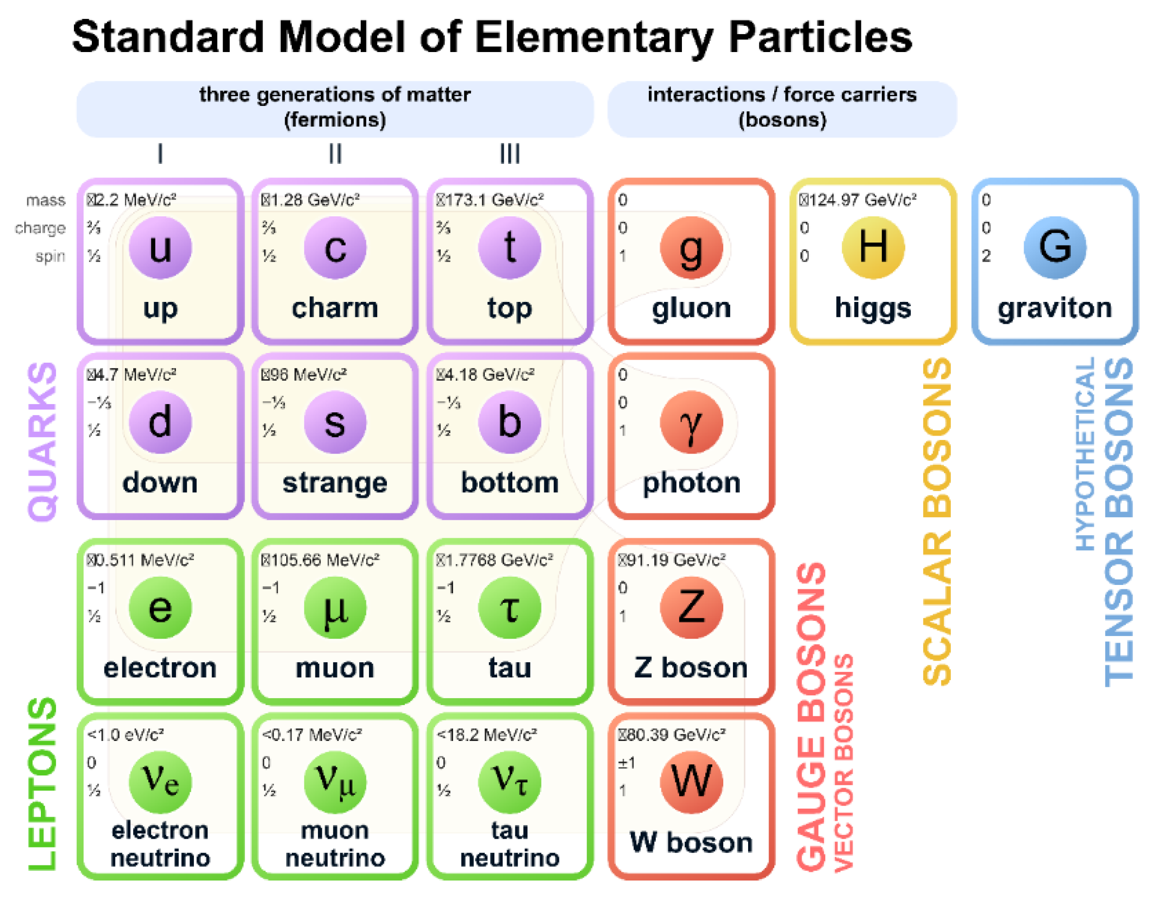 Philosophies 07 00121 g005