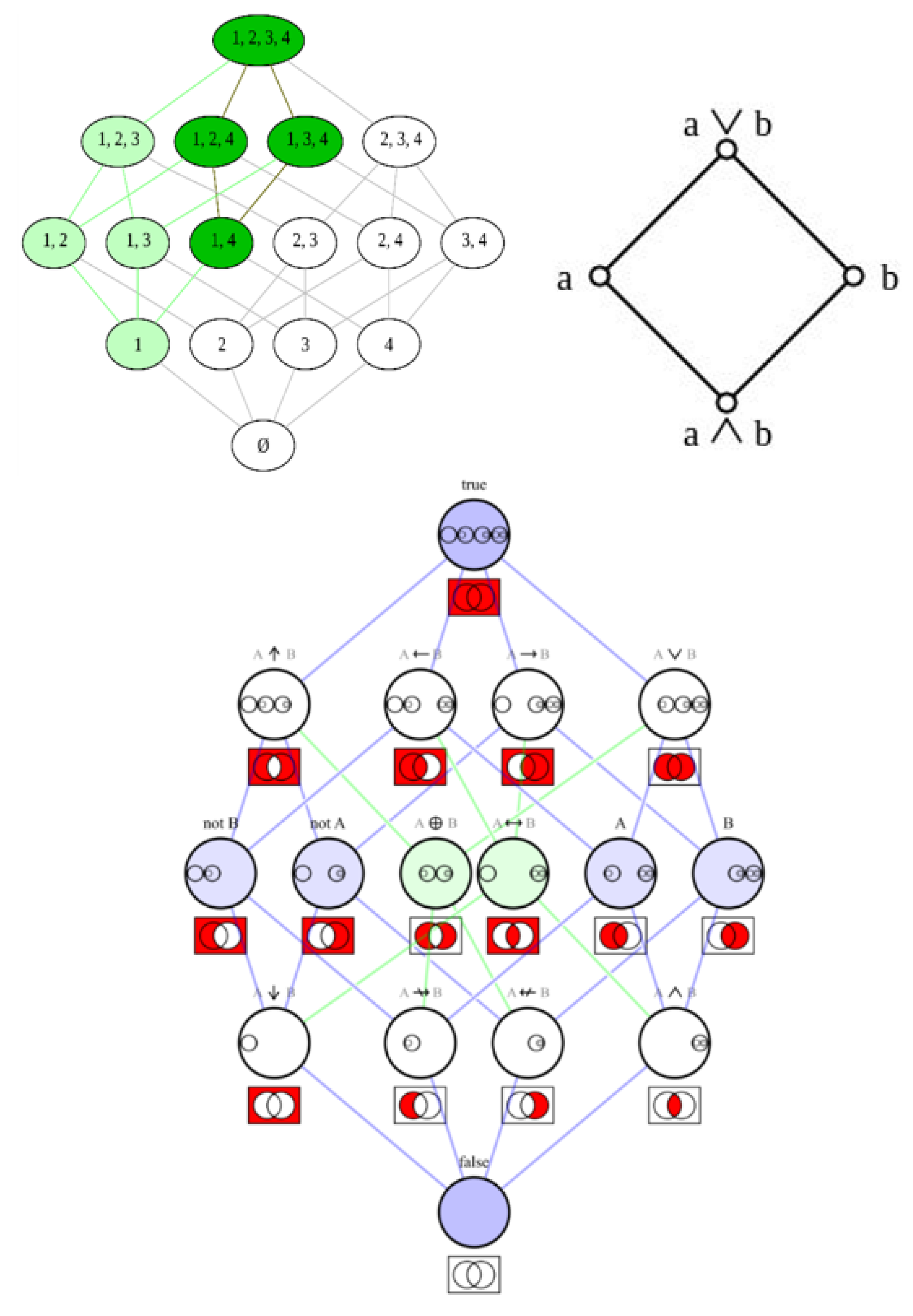 Philosophies 07 00121 g009